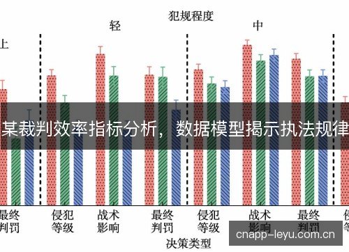 某裁判效率指标分析,数据模型揭示执法规律 某裁判效率指标分析,数据模型揭示执法规律