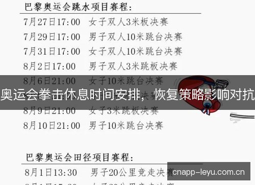 奥运会拳击休息时间安排，恢复策略影响对抗